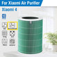 Xiaomi Mi Mijia Air Purifier 4 - HEPA szűrő (Katalitikus réteg) (Zöld)