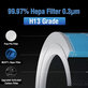 Xiaomi Mi Air Purifier 4 Lite - HEPA szűrő (Antibakteriális) (Kék)