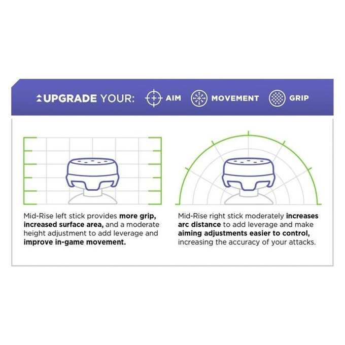 Kontrol Freek - Omni (Blue) Nintendo Switch Pro Extended Controller Grip Caps