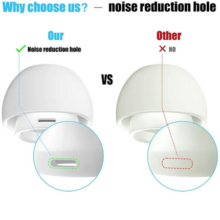Csere szilikon fülillesztékek Apple AirPods 3 Pro készülékhez, 3 db-os szett (L, M, S), Fehér