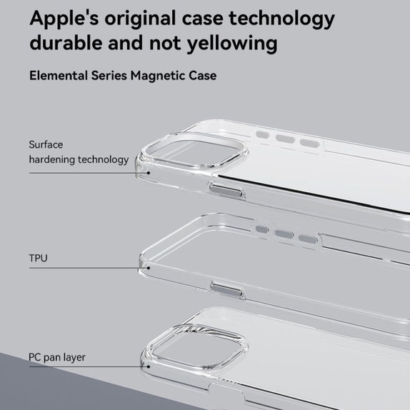 MagSafe Elemental tok iPhone 15, átlátszó, Devia