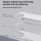 MagSafe Elemental tok iPhone 15, átlátszó, Devia