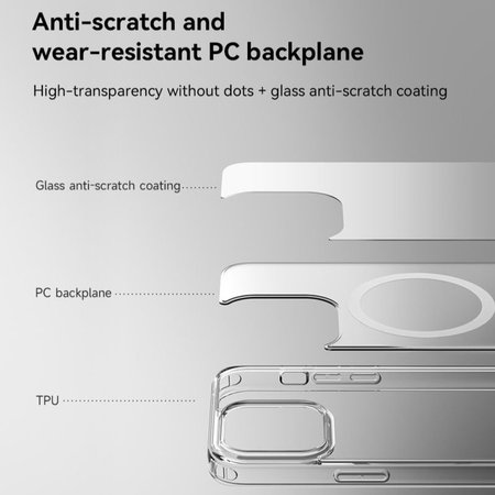 MagSafe Clear tok iPhone 15 Pro, átlátszó, Devia