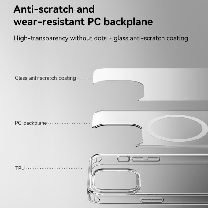 MagSafe Clear tok iPhone 15 Plus, átlátszó, Devia