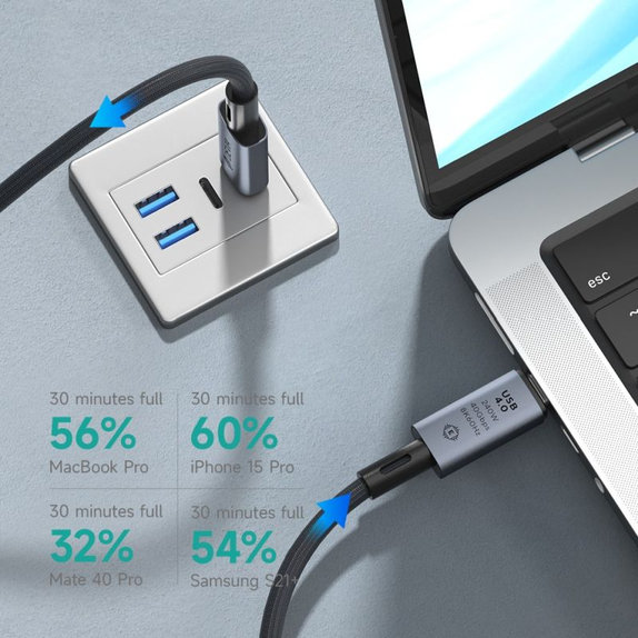 USB-C / USB-C kábel Extreme Speed, 240W, 8K 60Hz, 1m, fekete, Devia