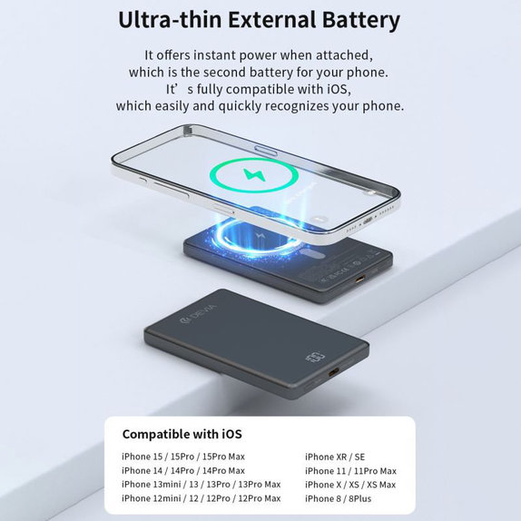 MagSafe PowerBank Extreme Speed Mini kijelzővel, PD 20W, 5000mAh, Space Grey, Devia