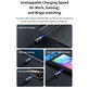 USB-C / USB-C kábel Extreme Speed, PD 240W, 2m, fekete, Devia
