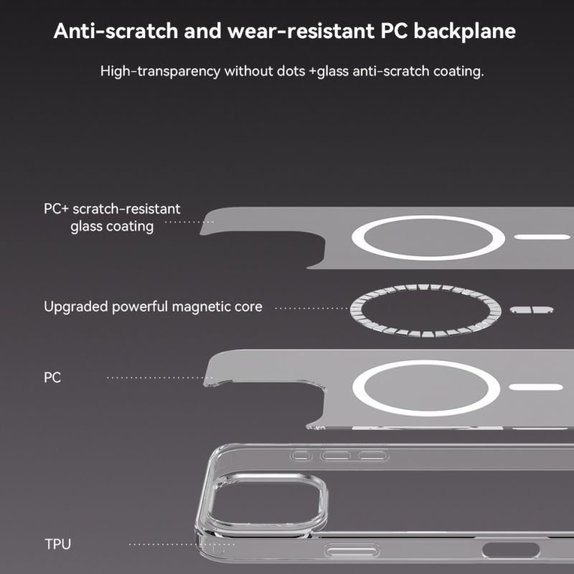 MagSafe Clear tok iPhone 16, átlátszó, Devia