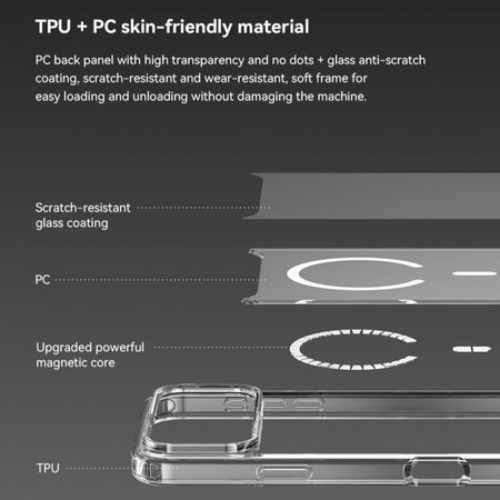 MagSafe Clear tok iPhone 17 Pro Max, átlátszó, Devia