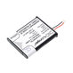 Akkumulátor Sony PSP E1000, E1002, E1004, E1008, 900mAh, Li-Ion, 3.7V, SP70C, HQ