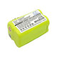 Akkumulátor Makita 6722D, 6723DW, 2000mAh, Ni-MH, 4.8V, TL00000012, HQ