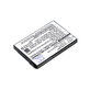 Akkumulátor Philips Avent Eco SCD535 DECT, 1000mAh, Li-Ion, 3.7V, BYD001743, HQ