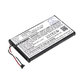Akkumulátor Sony PS Vita, 2200mAh, Li-Pol, 3.7V, SP65M, HQ