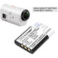 Akkumulátor Sony HDR-AZ1, 640mAh, Li-Ion, 3.7V, NP-BY1, HQ