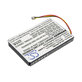Akkumulátor Autec Air A4, A6, A8, 1200mAh, Li-Pol, 3.7V, BH3V7L, AIRBM3V7L, HQ