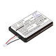 Akkumulátor Sony PS5 DualSense, 1600mAh, Li-Pol, 3.7V, LIP1708, HQ