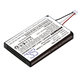 Akkumulátor Sony PS5 DualSense, 1600mAh, Li-Pol, 3.7V, LIP1708, HQ