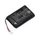 Akkumulátor Sony Dualshock 4 Wireless Controller, 1800mAh, Li-Ion, 3.7V, LIP1522, HQ