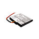 Akkumulátor TomTom, 800mAh, Li-Ion, 3.7V, P11P17-14-S01, HQ