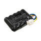 Akkumulátor Landxcape LX797, Ferrex 800m2 2021, 2500mAh, Li-Ion, 20V, LA0001, HQ