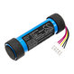 Akkumulátor Sony SRS-XB21, 3000mAh, Li-Ion, 3.78V, ST-05, HQ