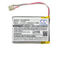 Akkumulátor Sony Mdr-Xb950n1, Srs-Ws1, 1000mAh, Li-Pol, 3.7V, LIS1553, HQ