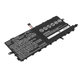 Akkumulátor Lenovo Thinkpad X1 Tablet, 4900mAh, Li-Pol, 7.5V, SB10J78994, HQ