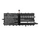Akkumulátor Lenovo Thinkpad X1 Tablet, 4900mAh, Li-Pol, 7.5V, SB10J78994, HQ