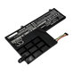 Akkumulátor Lenovo Yoga 510 14, Yoga 510 15, 4600mAh, Li-Pol, 7.6V, L15L2PB1, HQ