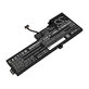 Akkumulátor Lenovo Thinkpad A285, T470, T480, 2050mAh, Li-Pol, 11.25V, 01AV419, HQ
