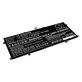 Akkumulátor Asus Zenbook 13, Zenbook 14, 4250mAh, Li-Pol, 15.48V, C41N1904, HQ
