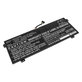Töltő Lenovo Yoga 720-13, 730-13, 6000mAh, Li-Pol, 7.68V, L16L4PB1, HQ