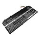 Akkumulátor Acer Aspire S13, Chromebook R13, 4600mAh, Li-Pol, 11.55V, AP15O3K, HQ