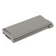 Akkumulátor Panasonic Toughbook CF-30, 31, 53, 8400mAh, Li-Ion, 10.65V, CF-VZSU46, HQ