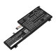 Akkumulátor Lenovo Yoga 720-15, 6150mAh, Li-Pol, 11.56V, L16L6PC1, HQ