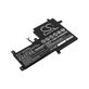 Akkumulátor Asus VivoBook S15, X530, 3550mAh, Li-Ion, 11.52V, B31N1729, HQ