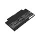 Akkumulátor Fujitsu Lifebook AH77, A556, A3510, U536, 4050mAh, Li-Pol, 10.8V, CP641484-01, HQ