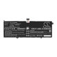 Akkumulátor Lenovo Yoga C940, 7650mAh, Li-Pol, 7.7V, L18C4PH0, HQ