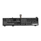 Akkumulátor Lenovo Legion 5, 5 Pro, 7, 7i, R7000p, 5100mAh, Li-Pol, 15.36V, L20C4PC1, HQ