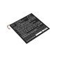 Akkumulátor Lenovo Miix 300, Miix 310, 6900mAh, Li-Pol, 3.7V, LENM1029CWP, HQ