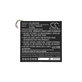 Akkumulátor Lenovo Miix 300, Miix 310, 6900mAh, Li-Pol, 3.7V, LENM1029CWP, HQ