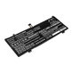 Akkumulátor Lenovo ThinkBook 13s, 14s, 2850mAh, Li-Pol, 15.36V, L18C4PF0, HQ