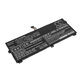 Akkumulátor Lenovo ThinkPad X390, Yoga X390, 4100mAh, Li-Pol, 11.52V, 02DL021, HQ