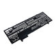 Akkumulátor Lenovo ThinkPad T480S, 4600mAh, Li-Pol, 11.58V, 01AV478, HQ