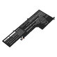 Akkumulátor Lenovo Yoga Slim 7, 14s, 3850mAh, Li-Pol, 15.36V, L19C4PF4, HQ