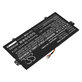 Akkumulátor Acer SF713-51, 2600mAh, Li-Pol, 15.4V, SQU-1605, HQ