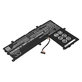 Akkumulátor Asus VivoBook E200, L200, Eeebook X206, 3350mAh, Li-Pol, 7.6V, C21N1521, HQ