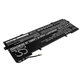 Akkumulátor HP Spectre X360 15, 6750mAh, Li-Pol, 11.55V, KB06XL, HQ