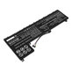 Akkumulátor Lenovo IdeaPad 5 Pro 14ITL6, 4750mAh, Li-Pol, 11.52V, L20C3PF1, HQ