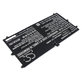 Akkumulátor Lenovo Yoga 4S, 900S, 6900mAh, Li-Pol, 7.4V, L15M4P20, HQ